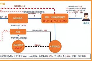 蜕变！火箭本赛季仅用21场比赛就取12胜 上赛季用50场